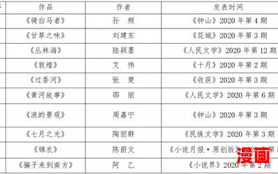 长门赋_长门赋最新网络小说排行榜-完本全本排行榜