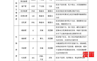 白灵汐宫越辰全文免费最新章节-白灵汐宫越辰全文免费最佳来源