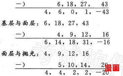 错位节拍_错位节拍最新章节列表_错位节拍全文阅读